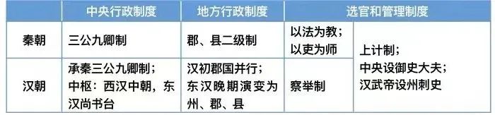 图片/
