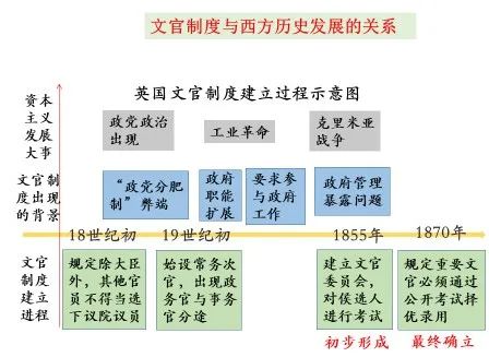 图片/