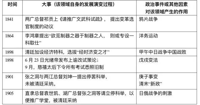 图片/